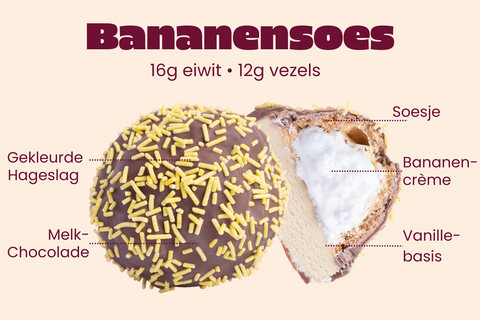 De Fit Piggy Fruit Basket!