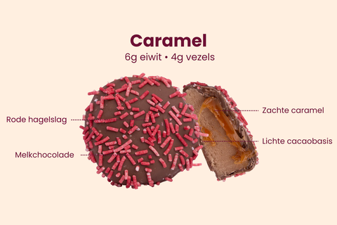 Kinderella Bueno - Regulär