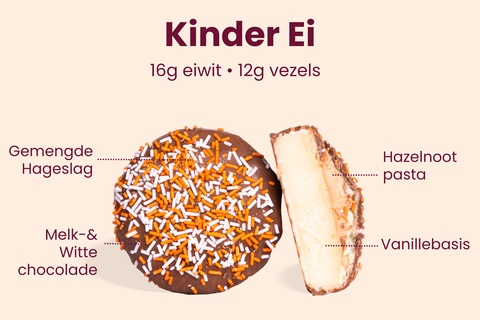 Kinderei (mit doppelter Schokoladenschicht)
