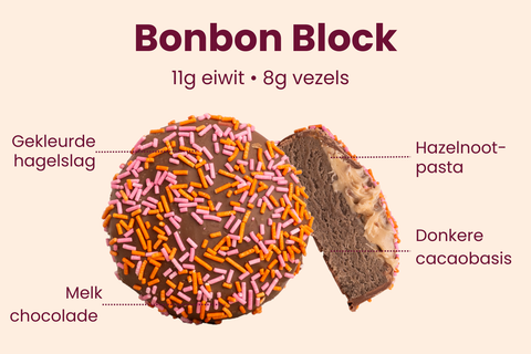 BonBon Block - Regulär