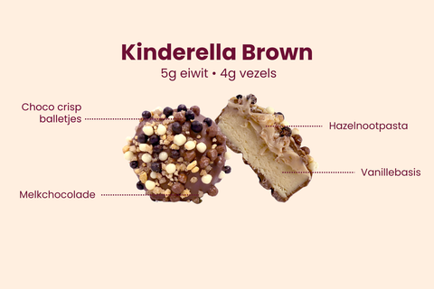 Kinderella Bueno - Regulär