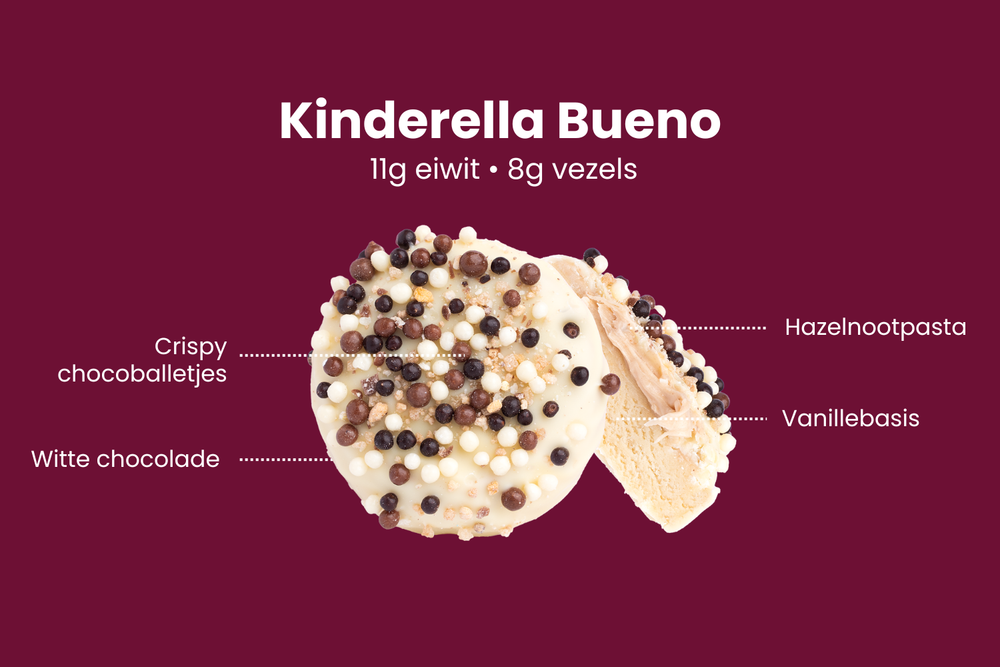 Kinderella Bueno - Regulär