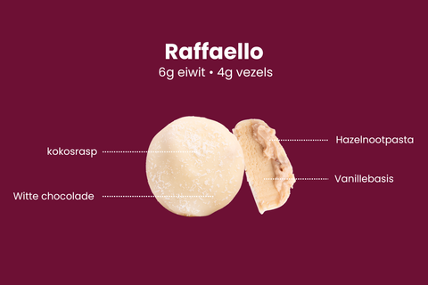 Kinderella Bueno - Regulär