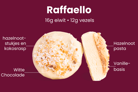 Raffaello