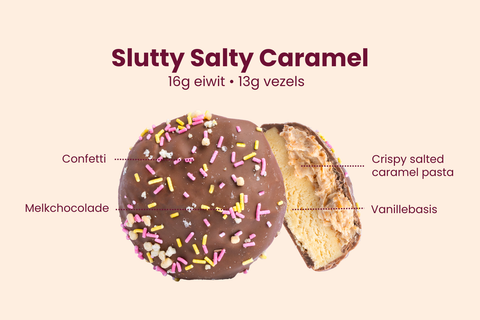 Nuttiges Salzkaramell