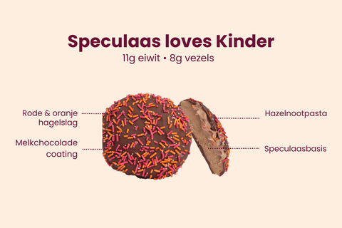 Speculaas liebt Kinder - Regulär