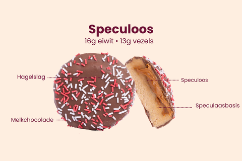 Spekulatius-Klassiker