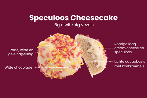 Kinderella Bueno - Regulär