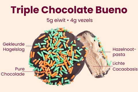 Triple Chocolate Bueno - 2 Piggy Bites